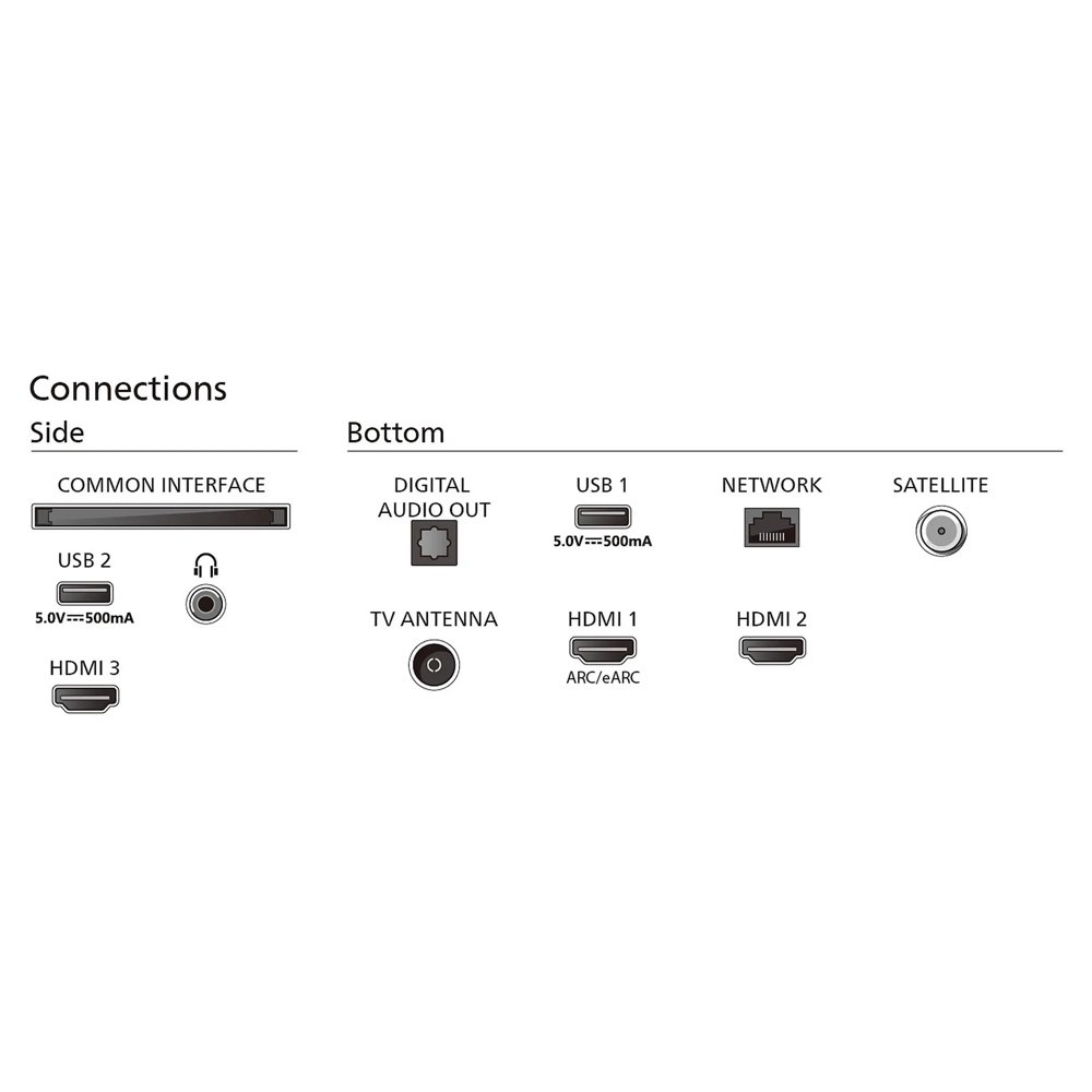 Philips 65PUS8319/12 75" | Ultra HD 4K LED Smart TV met Ambilight | Titan OS + Wifi | HDR10+ voor Haarscherpe Beelden | Sfeervolle Kijkervaring | 60Hz - Afbeelding 5