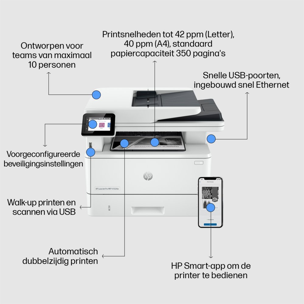 HP LaserJet Pro MFP 4102fdn AiO | 1200 x 1200 DPI | Zwart/Wit - Afbeelding 8