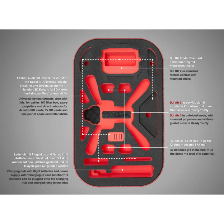 TOMcase DJI Air 3S - "Ready-to-Fly" - Rugzak XL - Afbeelding 9