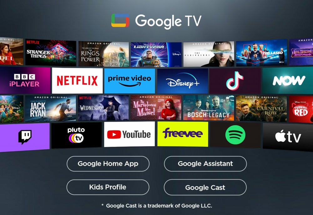 TCL 55V6C | 55" 4K Ultra HD DLED Smart TV | Google TV | Dolby Vision | 60Hz (2025) | OPEN BOX - Afbeelding 6